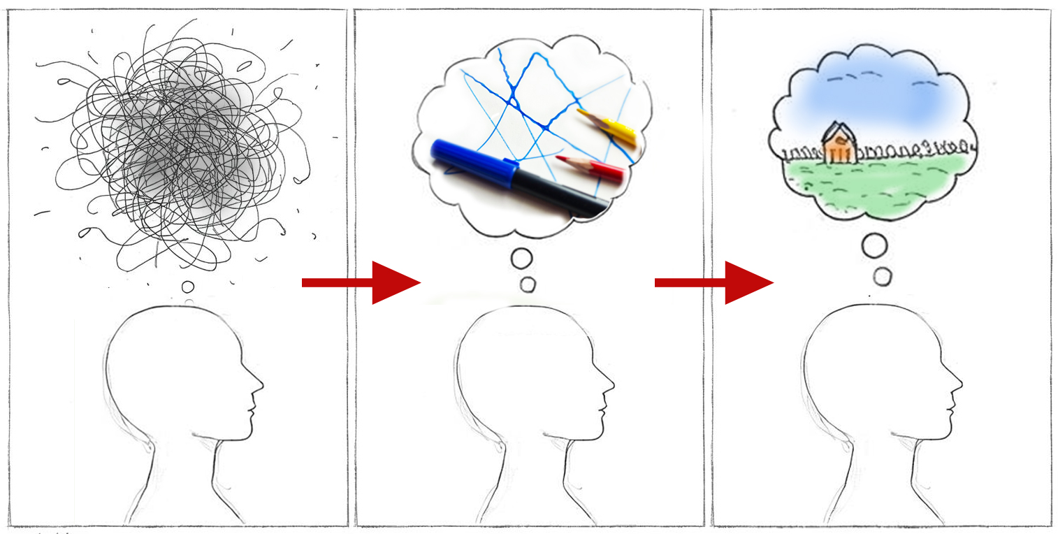 From Stress to Calm Neurographica drawing