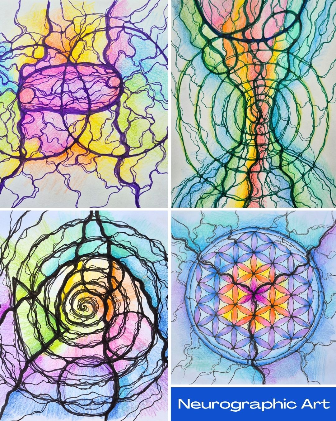 Neurographica technique for practical application