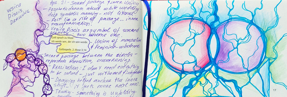 Why Do Drawing and Handwriting Reactivate the Brain