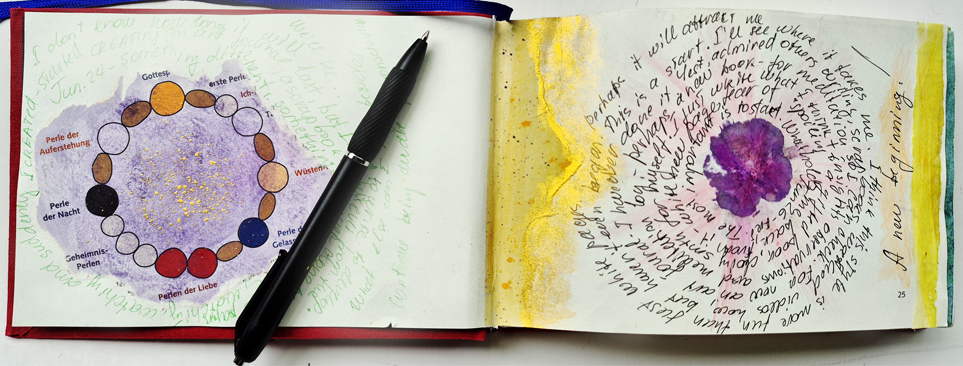 Overcaming the Fear of the Blank Page Through Art Journaling and NeuroArt
