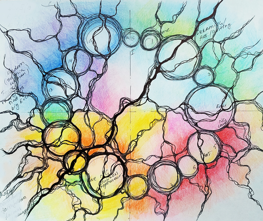 Neurographic Art drawing